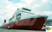Ro-Ro ship 出售