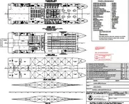 Ro-Ro ship 出售
