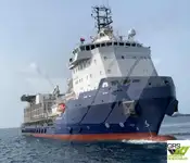 平台供应船 (PSV) 待售