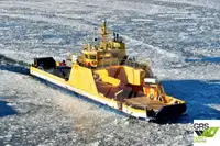 Ro-Ro ship 出售