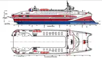 Ro-Ro ship 出售