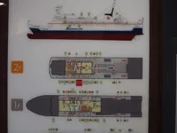 RoPax船 待售