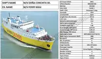 RoPax船 待售