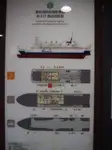 滚装船 待售