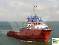 供应船 待售