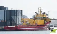 平台供应船 (PSV) 待售