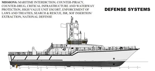 Patrol boat for sale